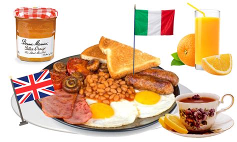 colazione traduzione inglese|colazione significato inglese.